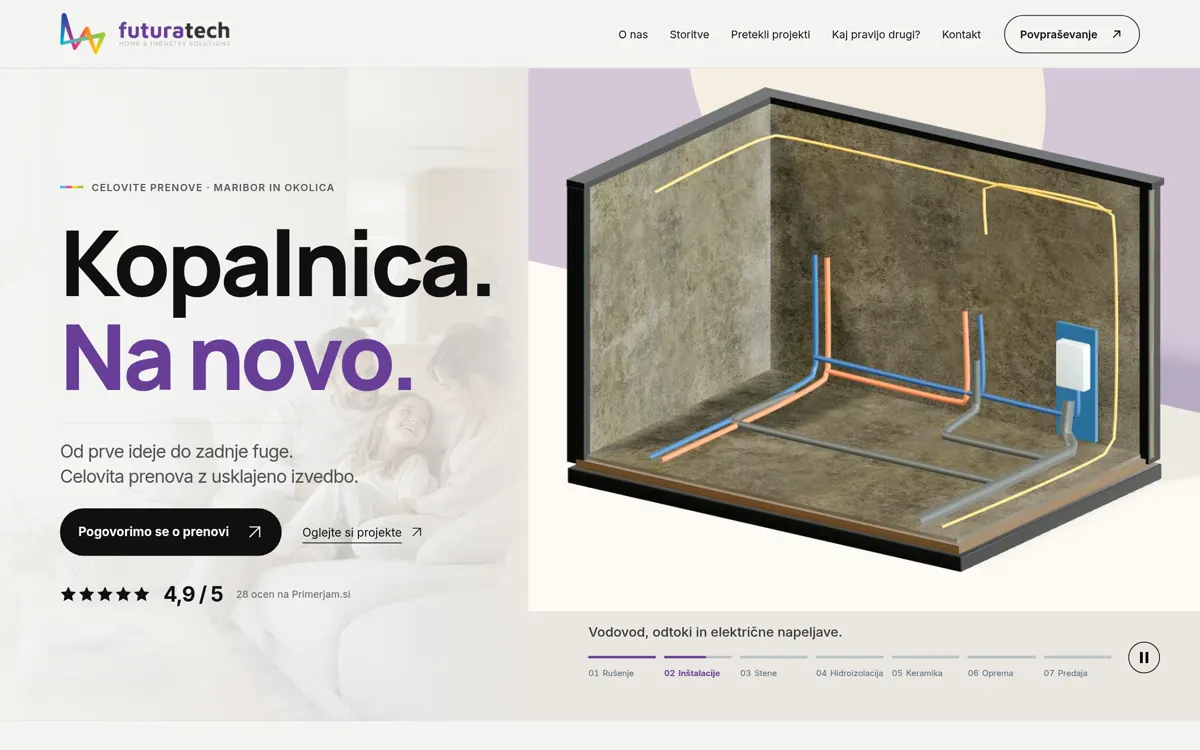Posnetek zaslona: Futuratech
